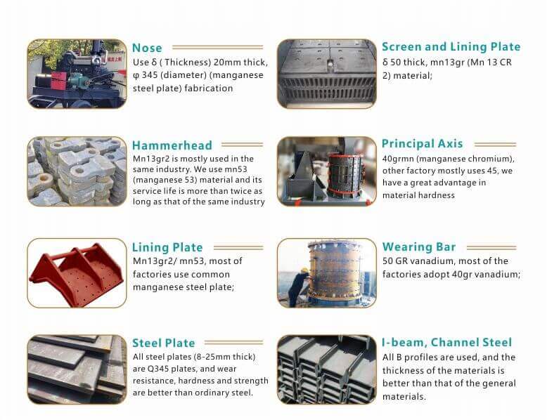 crusher material