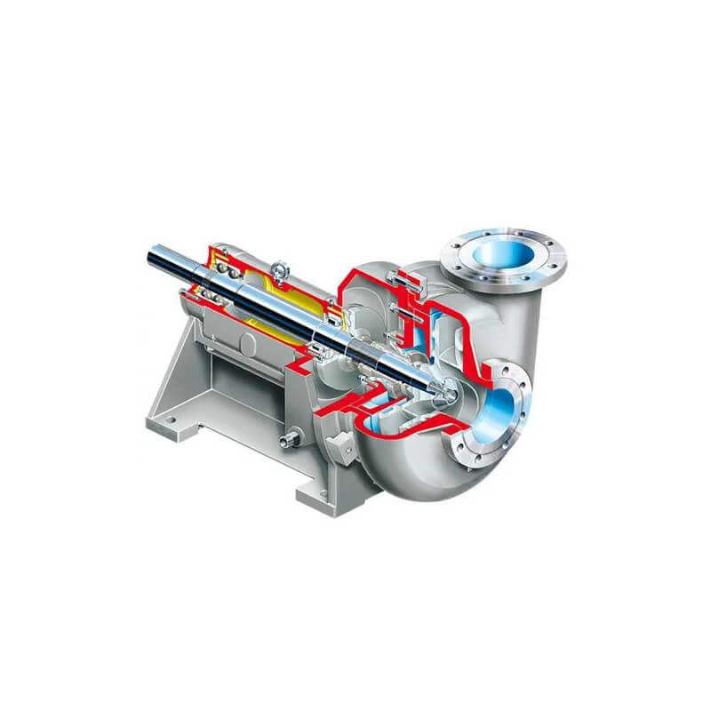 Slurry Pumps Parts - JXSC Machine